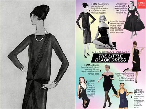 chanel 1920s little black dress|natural resource that the little black dress was made of.